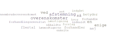 Ord og begreber – OK 2020